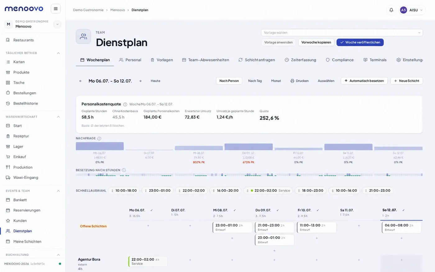 Team & Dienstplan